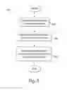 Fig. 06 - METHODS AND APPARATUS FOR DISPLAYING INFORMATION RELATING TO FOOD ORDERS