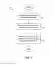 Fig. 06 - METHODS AND APPARATUS FOR THE DISPLAY OF INFORMATION RELATING TO FOOD ORDERS