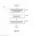 Fig. 26 - METHODS AND APPARATUS FOR THE DISPLAY OF INFORMATION RELATING TO FOOD ORDERS
