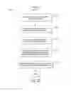 Fig. 27 - METHODS AND APPARATUS FOR THE DISPLAY OF INFORMATION RELATING TO FOOD ORDERS
