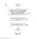 Fig. 16 - Methods and apparatus for facilitation of orders of food items