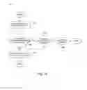Fig. 18 - Methods and apparatus for facilitation of orders of food items
