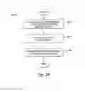 Fig. 26 - Methods and apparatus for facilitation of orders of food items