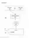 Fig. 02 - Purchasing Method with Funding Source Selection