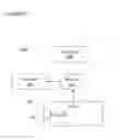 Fig. 06 - Purchasing Method with Funding Source Selection