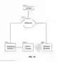 Fig. 02 - DISTANCE FACTOR BASED MOBILE DEVICE SELECTION