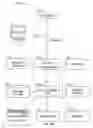 Fig. 03 - DISTANCE FACTOR BASED MOBILE DEVICE SELECTION