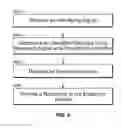 Fig. 09 - DISTANCE FACTOR BASED MOBILE DEVICE SELECTION
