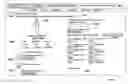 Fig. 01 - System and method for an affinity capture, user feedback and affinity analysis