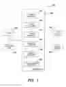 Fig. 02 - System and method for an affinity capture, user feedback and affinity analysis