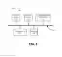 Fig. 04 - BANDWIDTH AUCTIONING