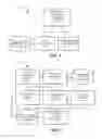 Fig. 05 - BANDWIDTH AUCTIONING