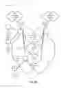 Fig. 09 - BANDWIDTH AUCTIONING