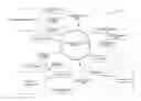 Fig. 01 - RECEIVING CONTENT IN ACCORDANCE WITH A PARTICULAR LEVEL OF ACCESS ASSOCIATED WITH A PARTICULAR AMOUNT OF CONTENT ACCESS LATENCY