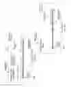 Fig. 07 - RECEIVING CONTENT IN ACCORDANCE WITH A PARTICULAR LEVEL OF ACCESS ASSOCIATED WITH A PARTICULAR AMOUNT OF CONTENT ACCESS LATENCY