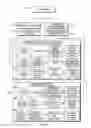 Fig. 02 - METHOD AND DEVICE FOR REVERSE AUCTIONS TO FACILITATE REQUESTING AND OFFERING OF SERVICES