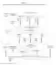 Fig. 01 - System and method for selecting personalities to facilitate the completion of an online auction