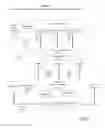 Fig. 02 - System and method for selecting personalities to facilitate the completion of an online auction