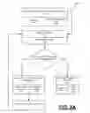 Fig. 03 - ONLINE TRANSACTION TOOL