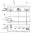Fig. 01 - ASSESSMENT OF BEST FIT CLOUD DEPLOYMENT INFRASTRUCTURES