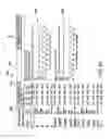 Fig. 28 - ASSESSMENT OF BEST FIT CLOUD DEPLOYMENT INFRASTRUCTURES