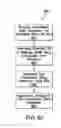 Fig. 44 - ASSESSMENT OF BEST FIT CLOUD DEPLOYMENT INFRASTRUCTURES