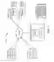 Fig. 02 - Indirect and direct delivery of applications