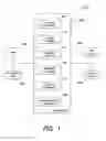 Fig. 02 - SYSTEM AND METHOD FOR AN AFFINITY CAPTURE, USER FEEDBACK AND AFFINITY ANALYSIS