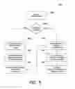 Fig. 06 - SYSTEM AND METHOD FOR AN AFFINITY CAPTURE, USER FEEDBACK AND AFFINITY ANALYSIS