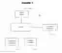 Fig. 02 - Method for Enabling a Co-Branded Professional eCommerce Program