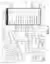 Fig. 04 - SYSTEM AND METHOD FOR LAYERED VISUALIZATION OF POINTS OF INTEREST DATA