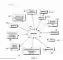 Fig. 02 - Content curation and product linking system and method