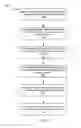 Fig. 08 - DESTINATION AND POINT OF INTEREST SEARCH