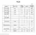 Fig. 07 - Information processing system and information processing method