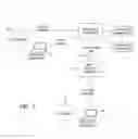 Fig. 02 - SYSTEM FOR CONDUCTING ELECTRONIC COMMERCE