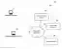 Fig. 01 - PORTABLE ADDRESS BOOK SYSTEMS AND RELATED METHODS