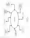 Fig. 09 - METHOD AND SYSTEM FOR DATA AGGREGATION AND DIFFUSION