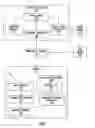Fig. 02 - Methods and systems related to asset identification triggered geofencing
