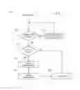 Fig. 09 - Systems, methods, and computer program products for implementing a precision rate structure across one or more geographical areas