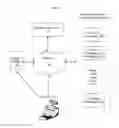 Fig. 01 - SYSTEM AND METHOD FOR PRO-ACTIVELY RESPONDING TO MASS COMPROMISE SITUATIONS