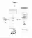 Fig. 02 - SYSTEM AND METHOD FOR PRO-ACTIVELY RESPONDING TO MASS COMPROMISE SITUATIONS