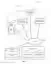 Fig. 02 - METHOD AND SYSTEM TO UTILIZE AN INTRA-BODY AREA NETWORK