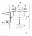 Fig. 05 - TRADING INTERFACE FOR SINGLE-CLICK OPEN ORDER CANCEL-REPLACE