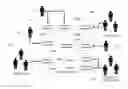 Fig. 01 - SYSTEM AND METHODS OF PROVIDING A FUNGIBLE CONSUMER SERVICES MARKETPLACE