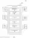Fig. 02 - FACTOR BASED MATCHING