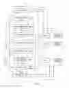 Fig. 03 - Method and Apparatus for Generating and Facilitating the Application of Trading Algorithms Across a Multi-Source Liquidity Market