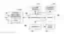 Fig. 01 - Method and System for Calculating and Utilizing Realized Spread in Financial Transactions