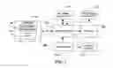 Fig. 02 - Method and System for Calculating and Utilizing Realized Spread in Financial Transactions