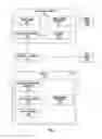 Fig. 02 - METHODS AND SYSTEMS RELATED TO AUTOMATIC COLLECTION TECHNOLOGY