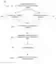 Fig. 01 - SYSTEM AND METHOD FOR MATCHING VENDORS AND CLIENTS